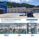 Product Importer Gallery 05 · c595c15e5a