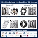 Product Importer Gallery 03 · af8f963d67