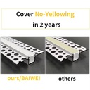 Product Importer Gallery 04 · 6694ab8062