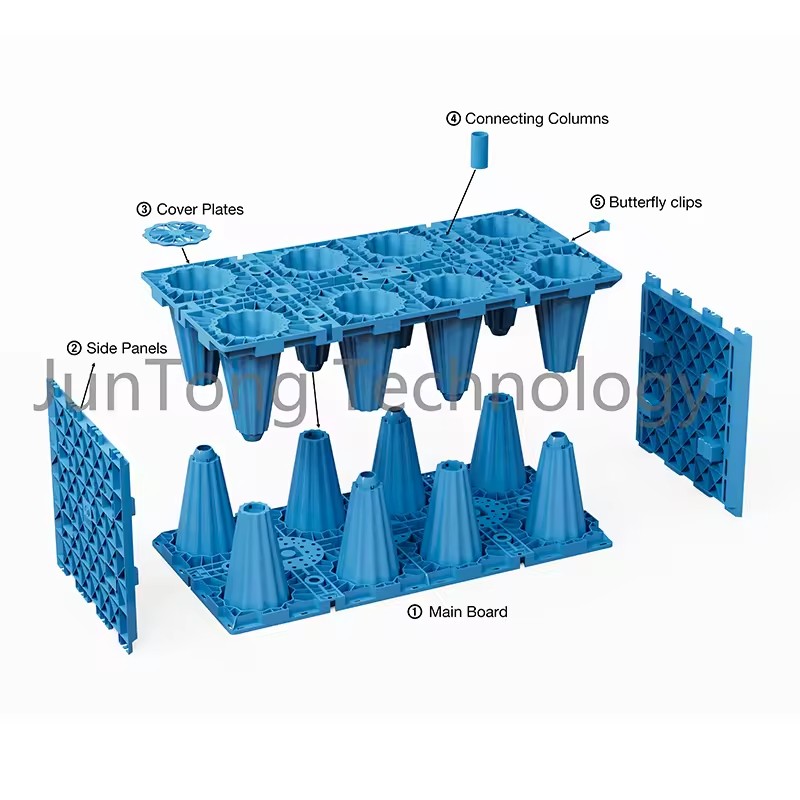 Product Importer Gallery 04 · 81a3de2a74