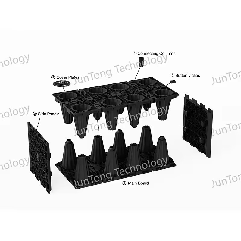 Product Importer Gallery 04 · 9b9b8e5724