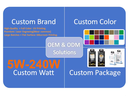 Product Importer Gallery 02 · 6705545380
