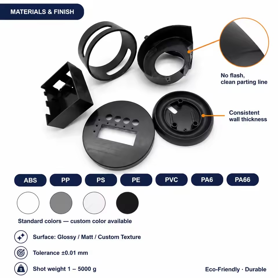 Product Importer Gallery 01 · a816d3dbd8