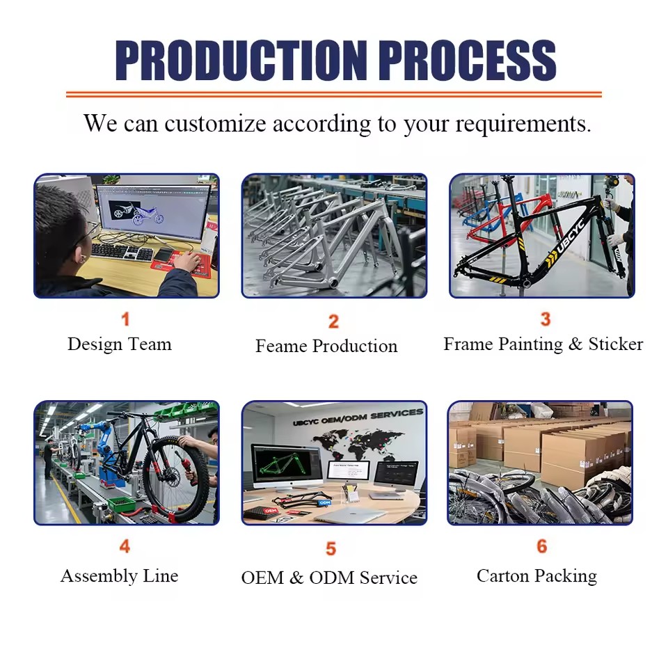 Product Importer Gallery 03 · b84ec80216