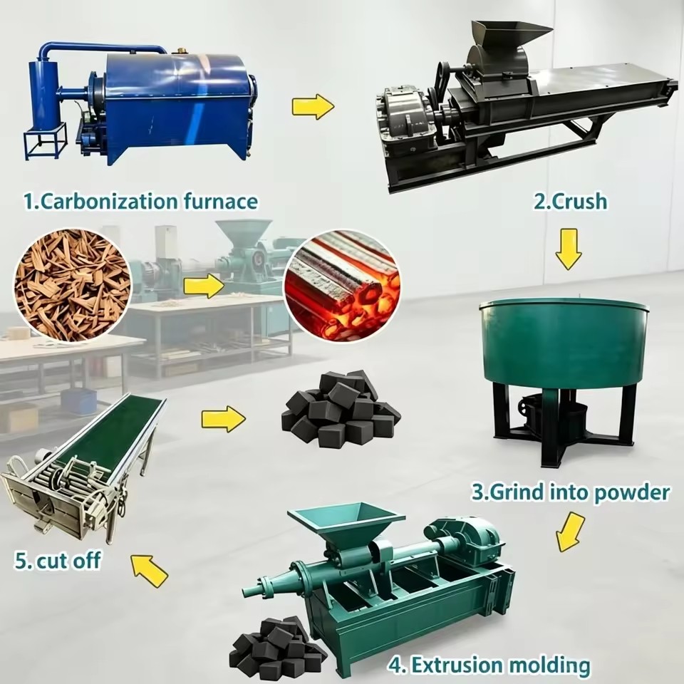 Product Importer Gallery 02 · 7f10edb530