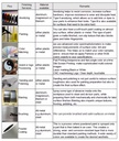 Product Importer Gallery 05 · b7e8b90fba
