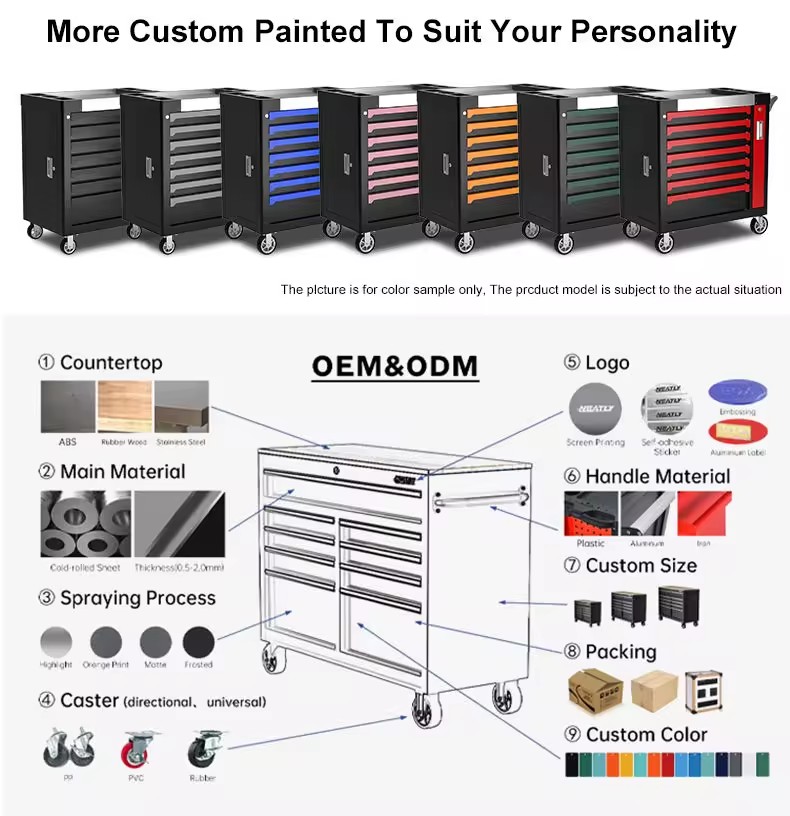 Product Importer Gallery 04 · f29322d0e4