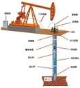 Product Importer Gallery 01 · 8e02cc2c42