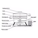 Product Importer Gallery 02 · 61c7eb235f