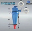 Product Importer Gallery 01 · b3d17be021