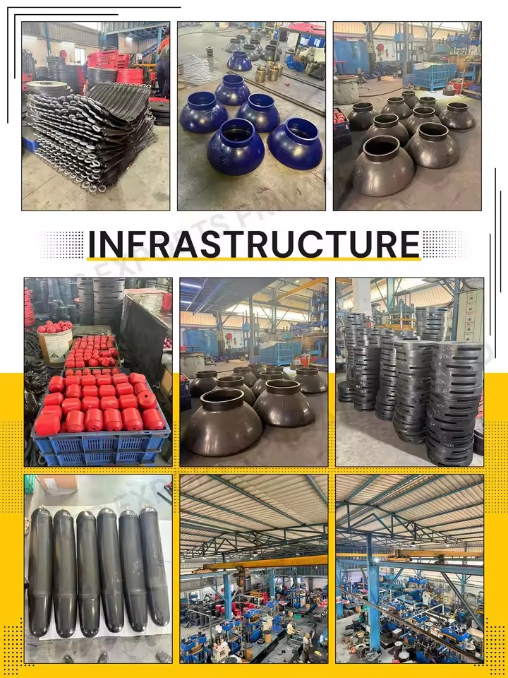 Product Importer Gallery 03 · a3a367a667