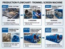 Product Importer Gallery 01 · 2a8f381474