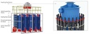 Product Importer Gallery 05 · 09f77dc1aa