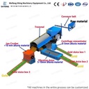 Product Importer Gallery 05 · c93d33dafc