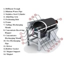 Product Importer Gallery 03 · b064b7a10e