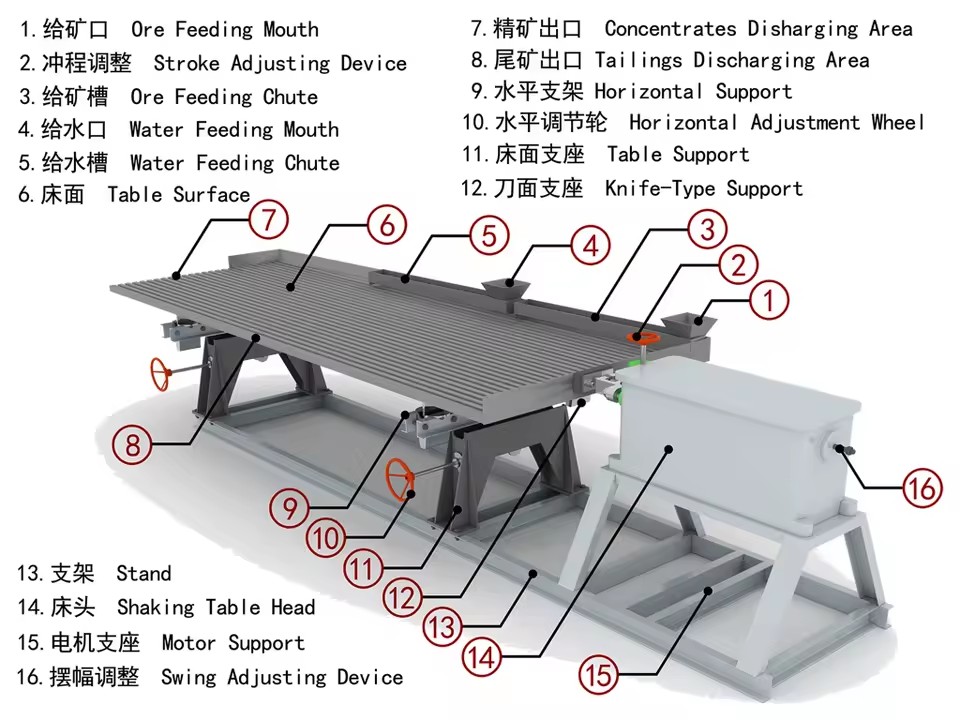 Product Importer Gallery 04 · 51c259acb9