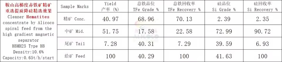 Product Importer Gallery 02 · 9b62eecf09