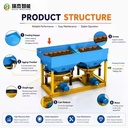 Product Importer Gallery 03 · 403f95feca