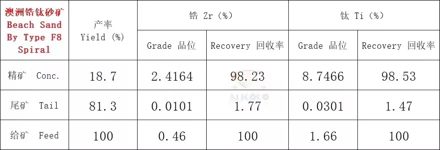 Product Importer Gallery 06 · 45527fe67d