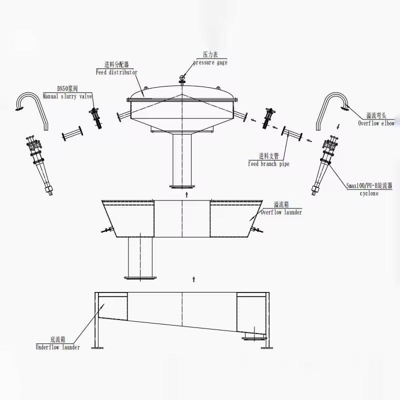 Product Importer Gallery 02 · e6ea2c9008