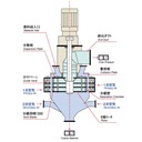 Product Importer Gallery 05 · 88313e0481