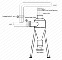 Product Importer Gallery 02 · c5c2f1f3a6