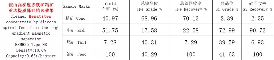 Product Importer Gallery 02 · 6f95f3048e