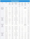 Product Importer Gallery 05 · 0ef007113b