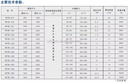 Product Importer Gallery 05 · 41bb009cb4