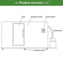 Product Importer Gallery 02 · 321ea2ebe7