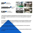 Product Importer Gallery 04 · 45ed7dedac