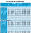 Product Importer Gallery 04 · 3aeb590d4f