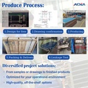 Product Importer Gallery 04 · f46adc7fc3