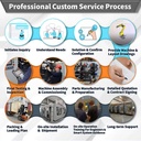 Product Importer Gallery 05 · c775ddc130