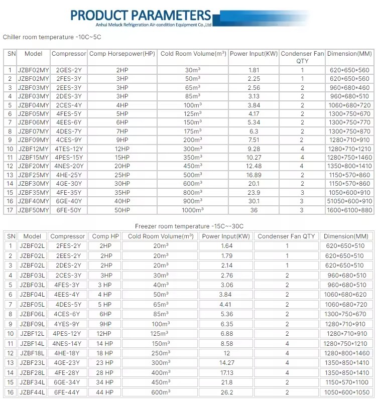 Product Importer Gallery 02 · b6a4201d79