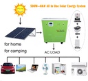 Product Importer Gallery 04 · 41e5909f1a