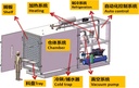 Product Importer Gallery 02 · 030cbb1853