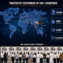 Product Importer Gallery 05 · d8a1d8e459
