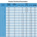 Product Importer Gallery 04 · 6deb31a625