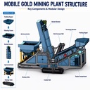 Product Importer Gallery 02 · c70270790c