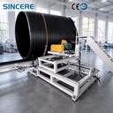 Product Importer Gallery 03 · c247aa6375