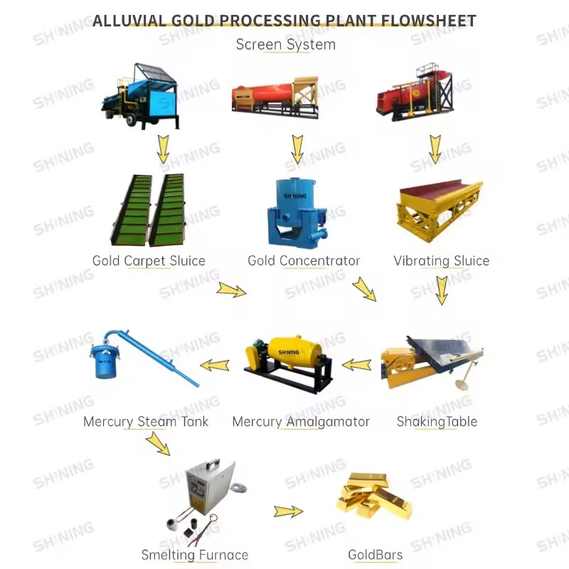 Product Importer Gallery 03 · 3099db8c0b