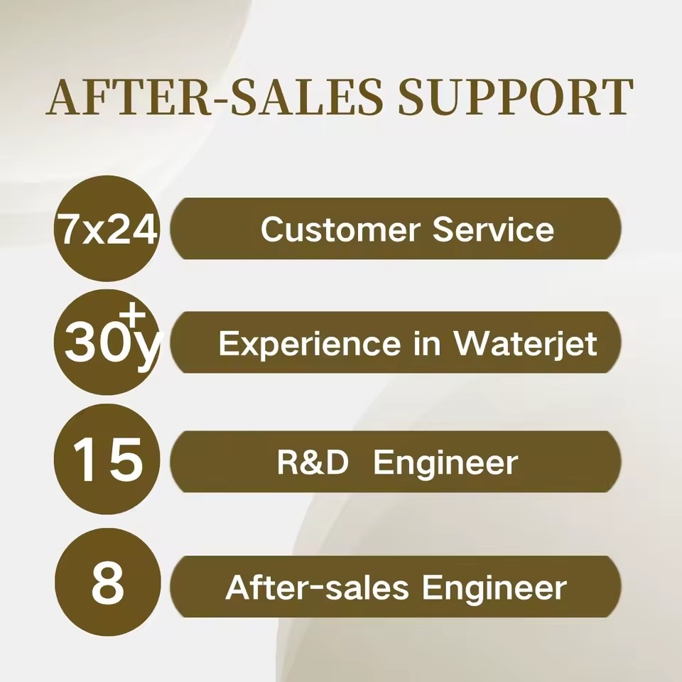 Product Importer Gallery 03 · 68d3de191b