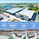 Product Importer Gallery 05 · c701dd3e86