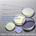 Product Importer Gallery 02 · c1740dc48a
