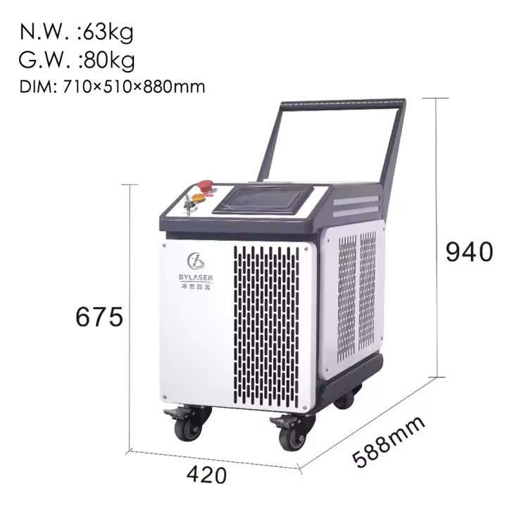 Product Importer Gallery 05 · 4178db1d7a