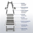 Product Importer Gallery 02 · 6e69b4c458