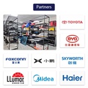 Product Importer Gallery 02 · f2b67830f2