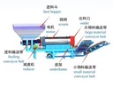 Product Importer Gallery 01 · 21f3c6a04e