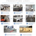 Product Importer Gallery 04 · a30f1bc549